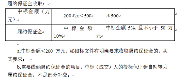 山重建機(jī)（濟(jì)寧）有限公司 大挖智能裝配線一期基礎(chǔ)建設(shè)項目公開招標(biāo)公告